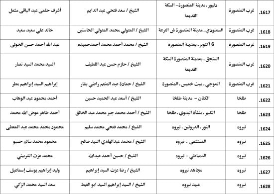 معدل--يناير-2026م-المنبر-الثابت-28 (111)