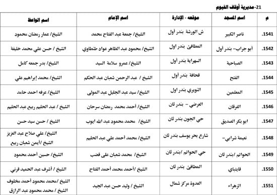 معدل--يناير-2026م-المنبر-الثابت-28 (105)