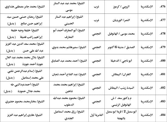 معدل--يناير-2026م-المنبر-الثابت-28 (16)