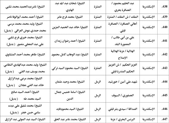 معدل--يناير-2026م-المنبر-الثابت-28 (12)