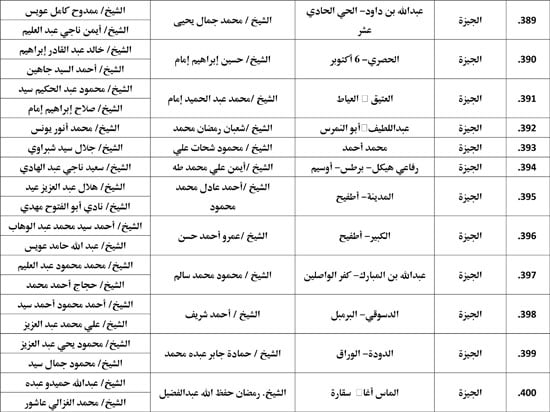 معدل--يناير-2026م-المنبر-الثابت-28 (8)