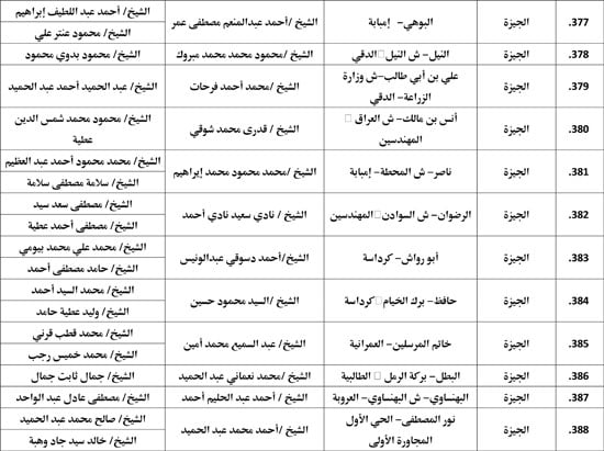 معدل--يناير-2026م-المنبر-الثابت-28 (7)