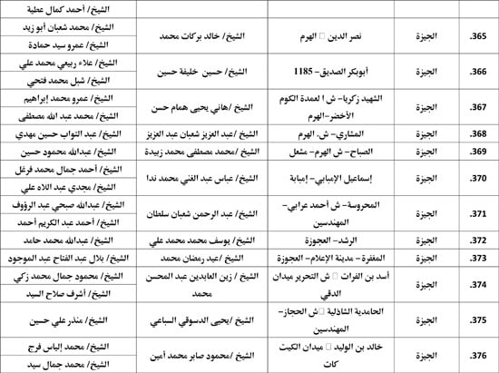 معدل--يناير-2026م-المنبر-الثابت-28 (6)