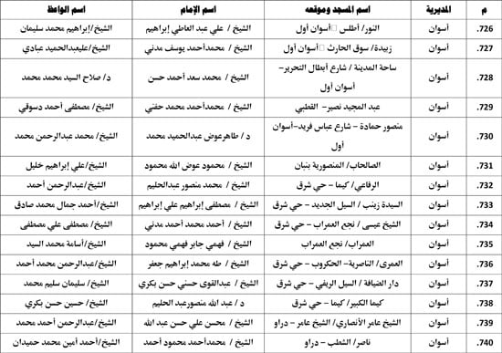 معدل--يناير-2026م-المنبر-الثابت-28 (31)