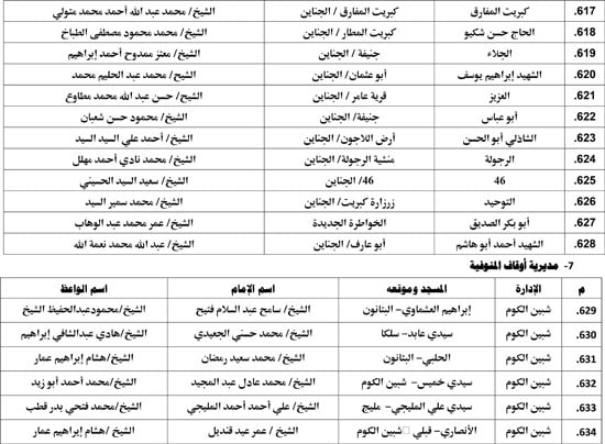 معدل--يناير-2026م-المنبر-الثابت-28 (24)