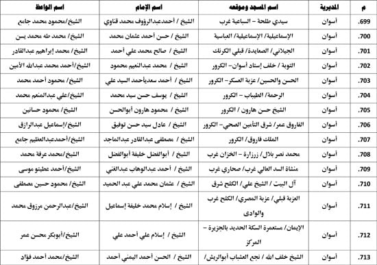 معدل--يناير-2026م-المنبر-الثابت-28 (29)