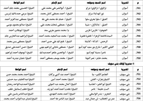 معدل--يناير-2026م-المنبر-الثابت-28 (32)