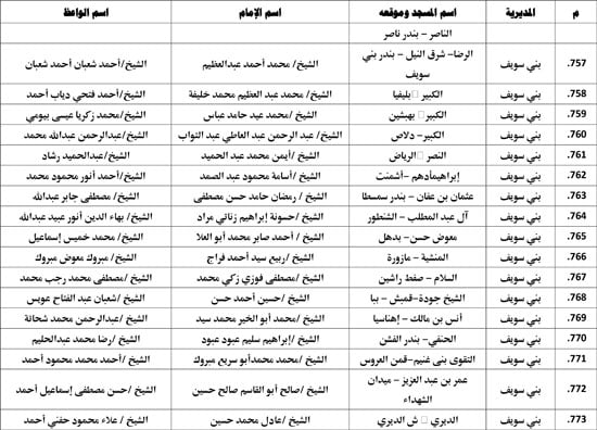 معدل--يناير-2026م-المنبر-الثابت-28 (33)