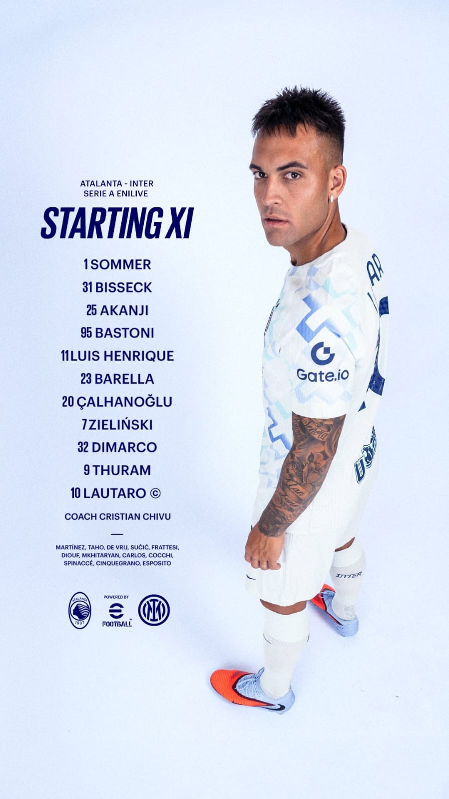 تشكيل انتر ميلان