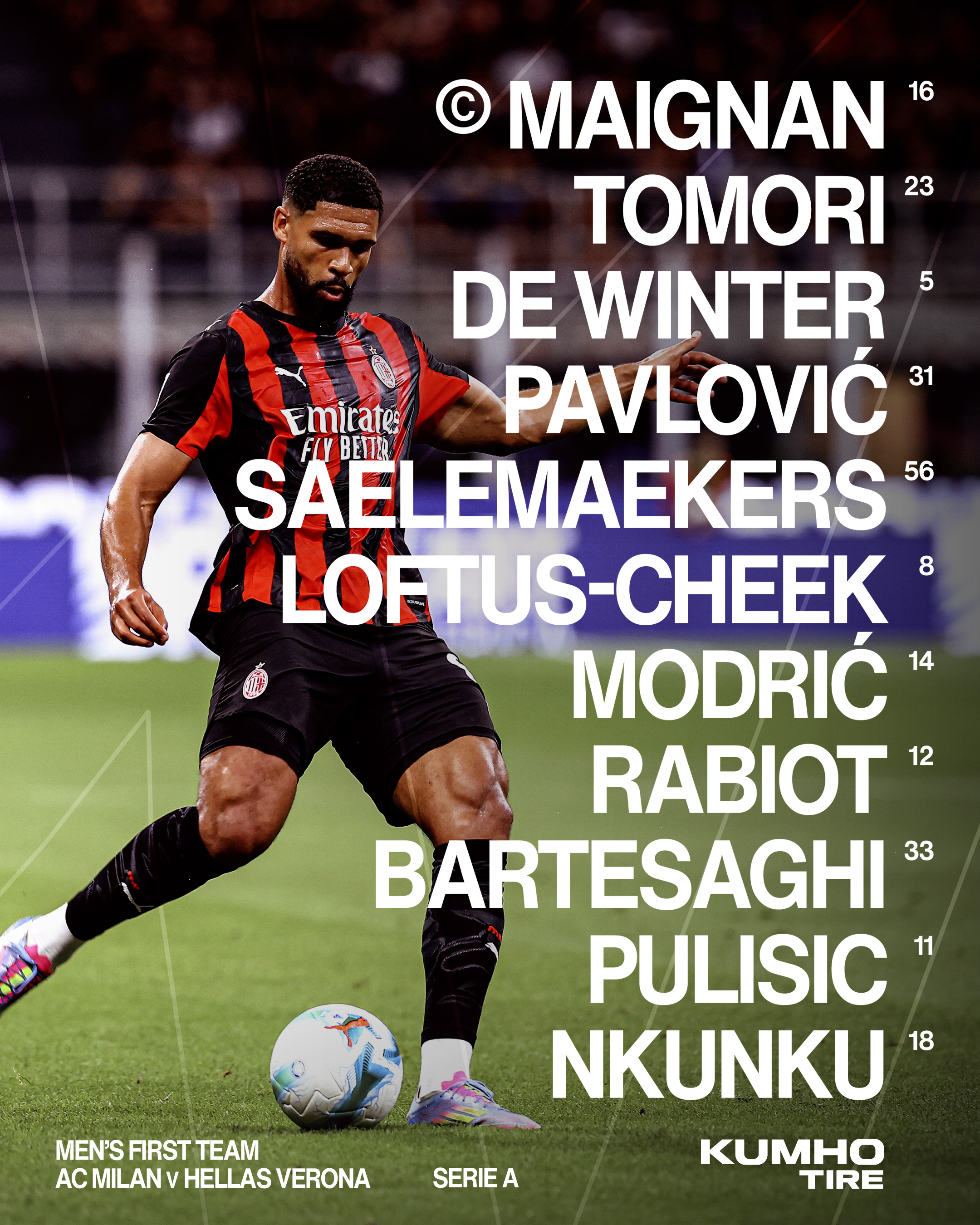 تشكيل فريق ميلان