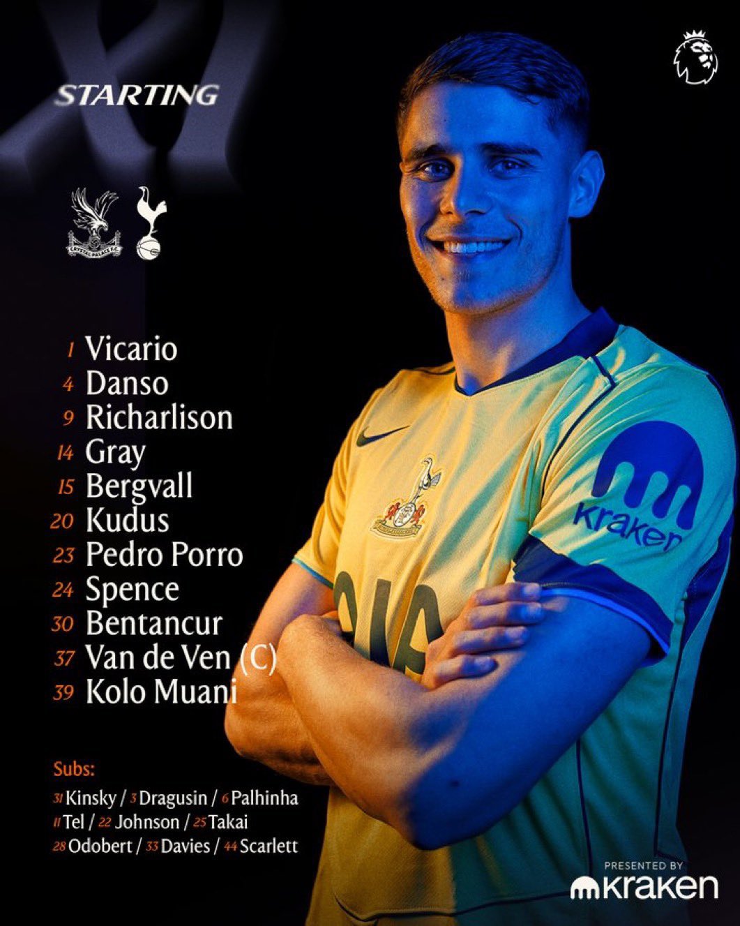 تشكيلة توتنهام (2)