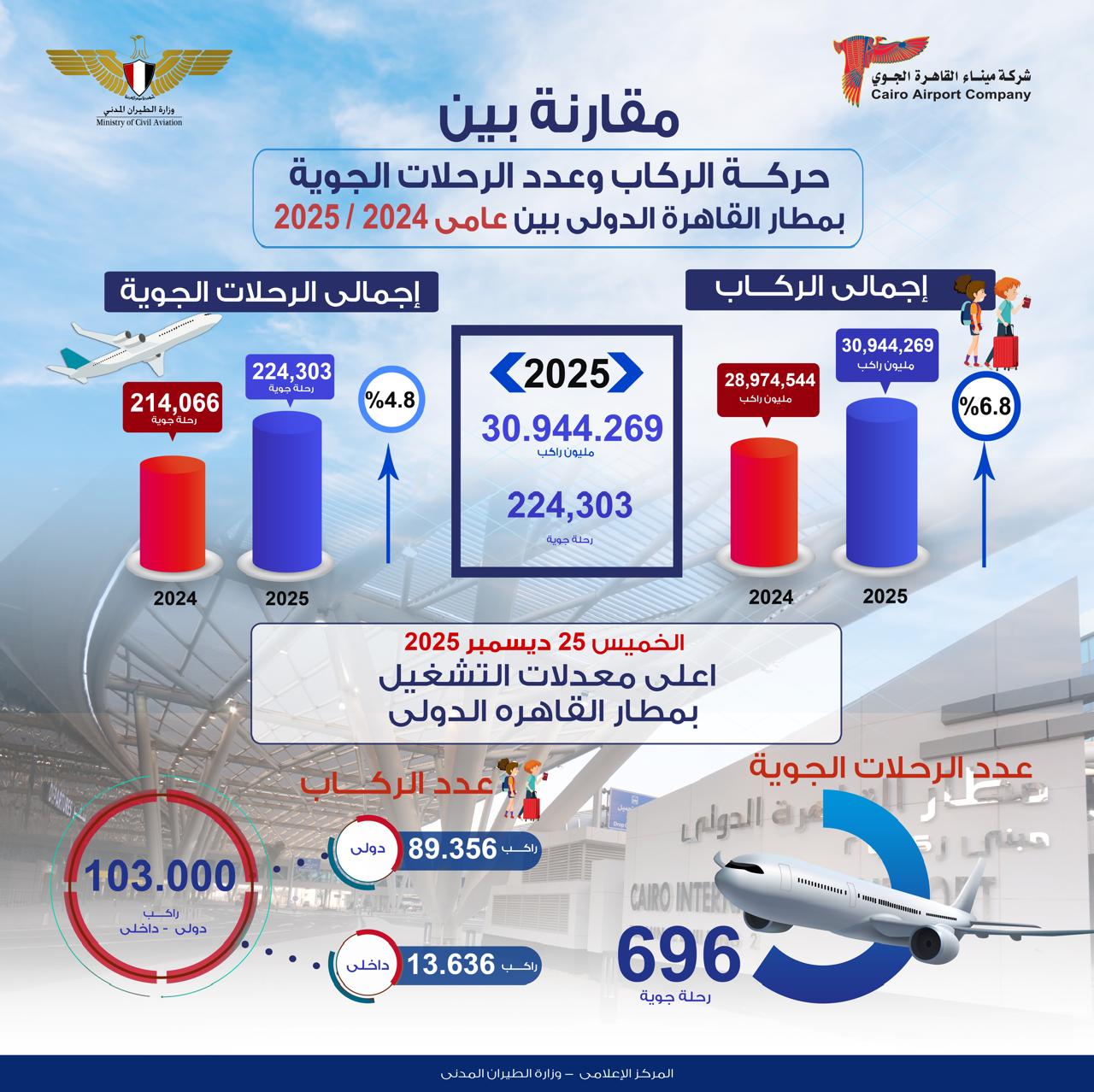 1000259738 1000259738