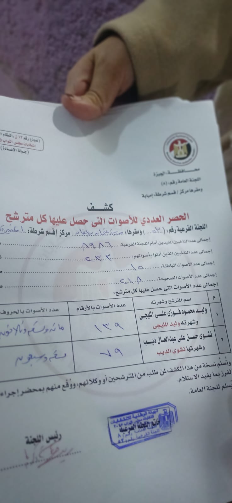 مؤشرات أولية بتفوق وليد المليجى بعد نتائج 3 لجان فرز فى إمبابة.. صور