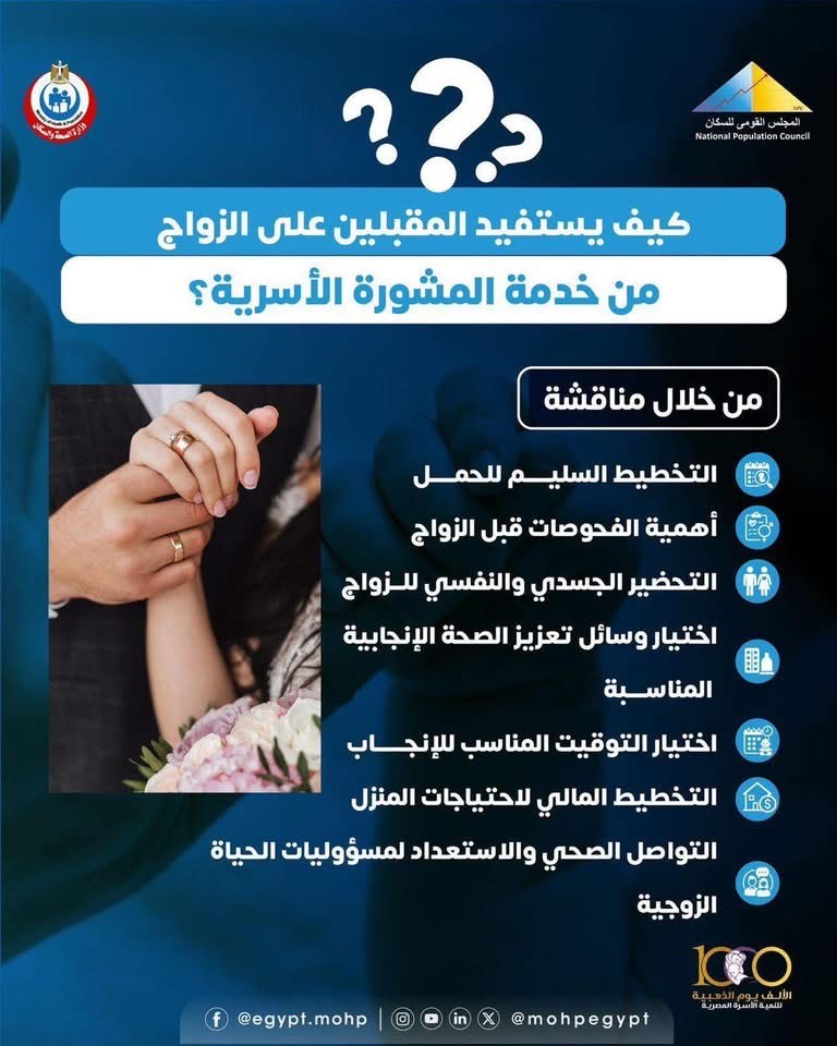 كيف يستفيد المقبلون على الزواج من خدمة المشورة الأسرية؟ وزارة الصحة تجيب -  اليوم السابع