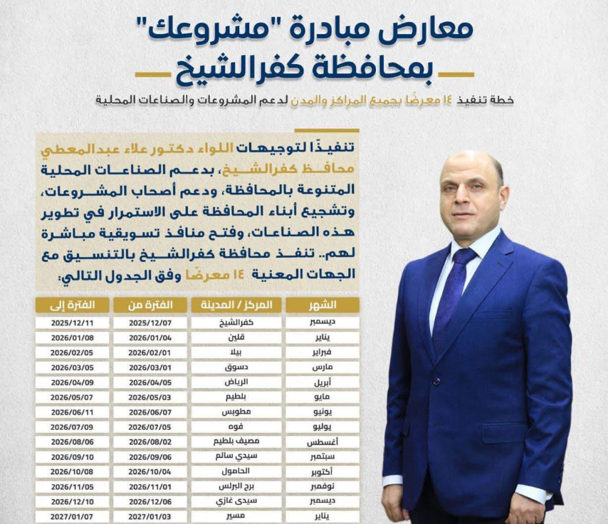 مواعيد اقامة معارض مشروعك بمراكز ومدن كفر الشيخ