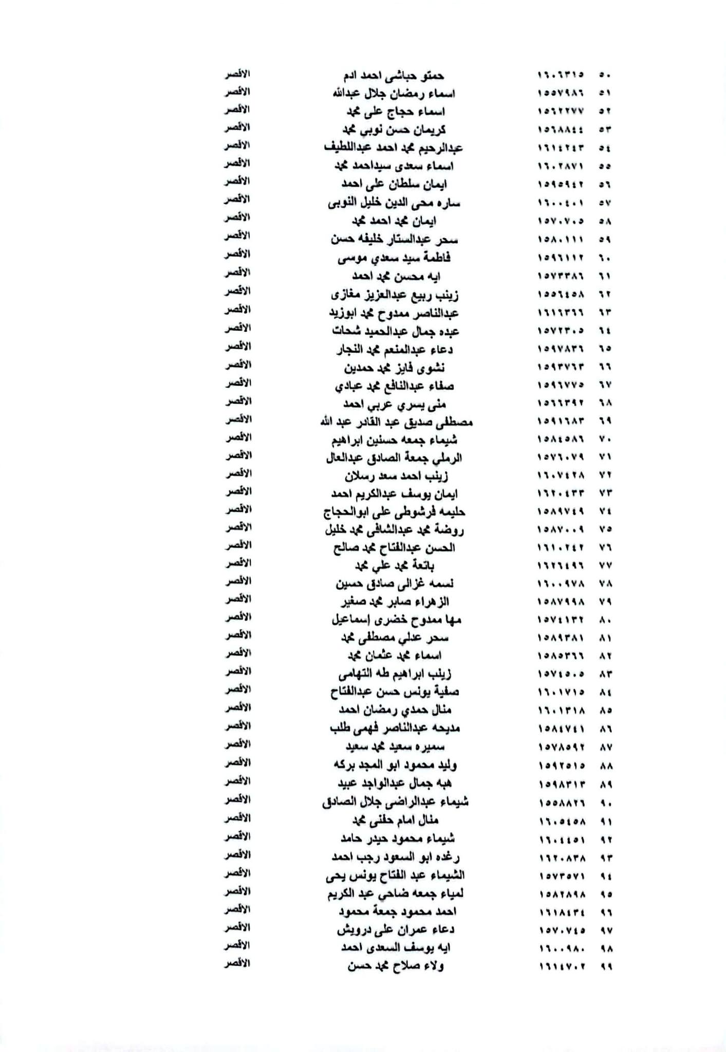 بدء تدريب 202 معلم مساعد لغة عربية من الغد للخميس