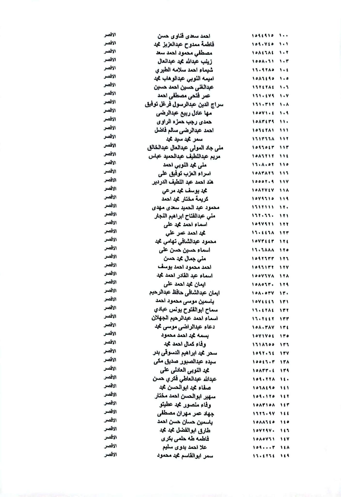 أسماء المعلمين فى تدريبات التربية والتعليم