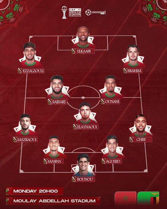 تشكيل المنتخب المغربي