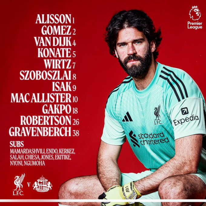 تشكيل ليفربول (2)