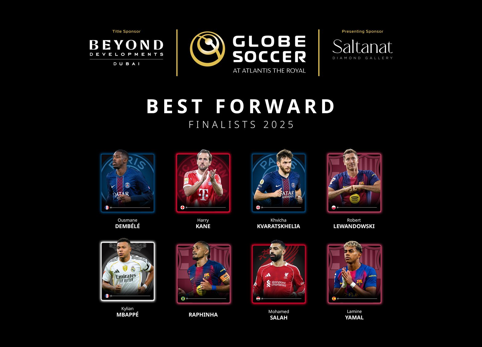 قائمة أفضل مهاجم في العالم