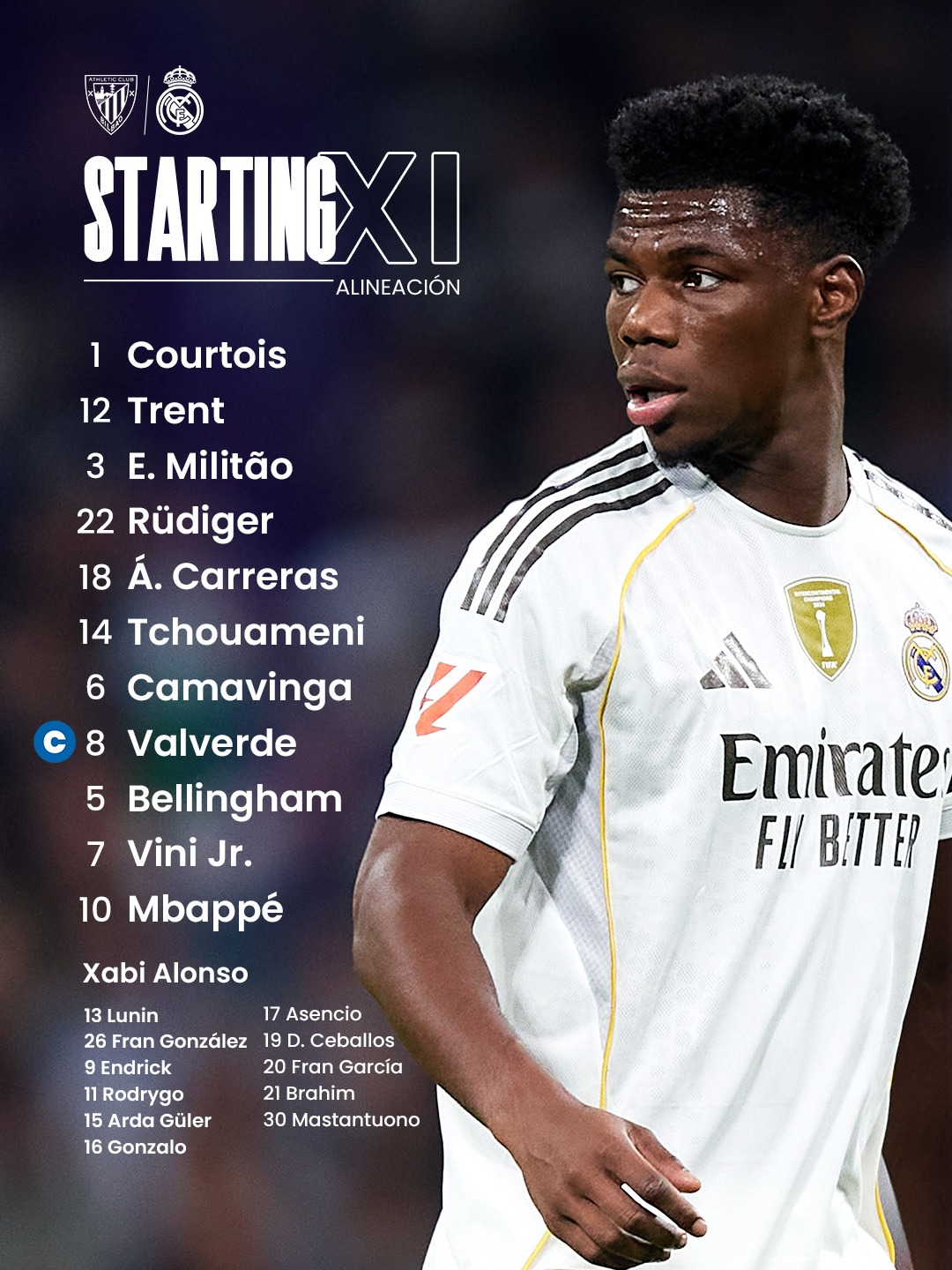 تشكيل ريال مدريد تشكيل ريال مدريد