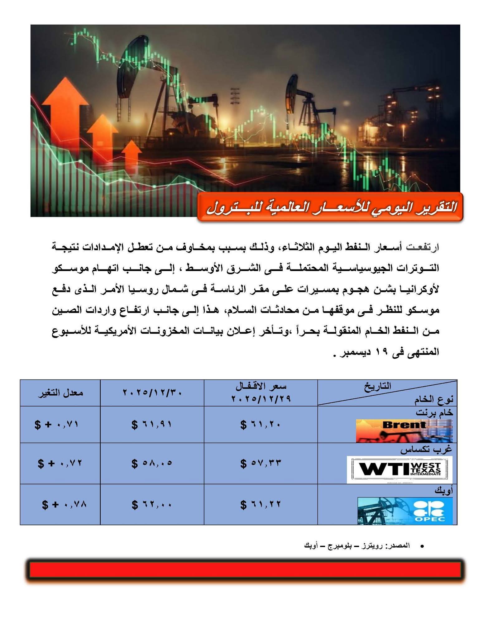 اسعار اسعار