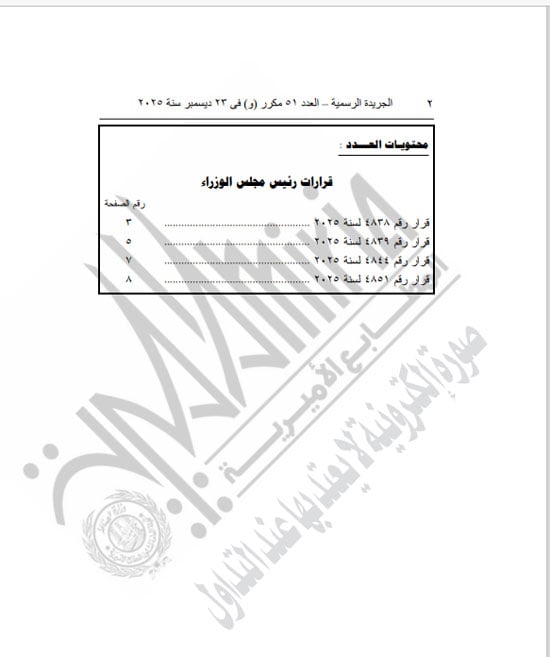 رئيس الوزراء يعيد تشكيل مجلس الجامعات الخاصة لمدة عام (2)