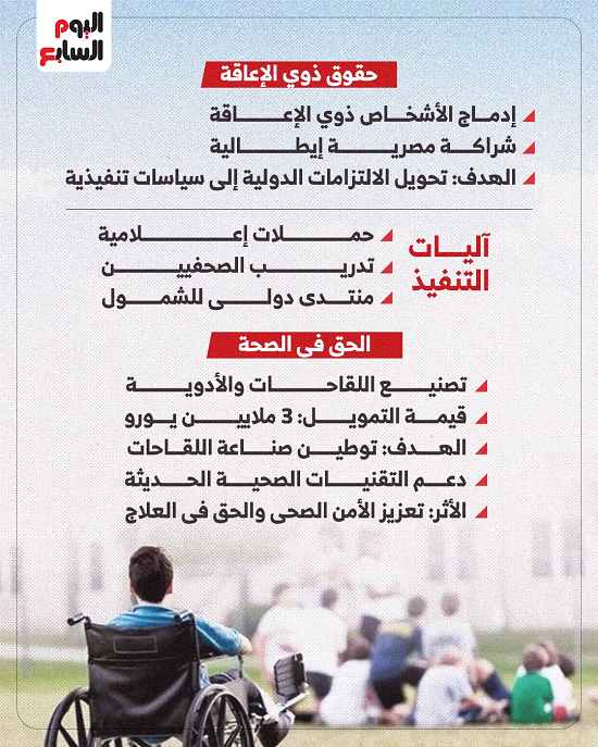 الصحة وذوى الإعاقة قرارات رئاسية هامة في 2025
