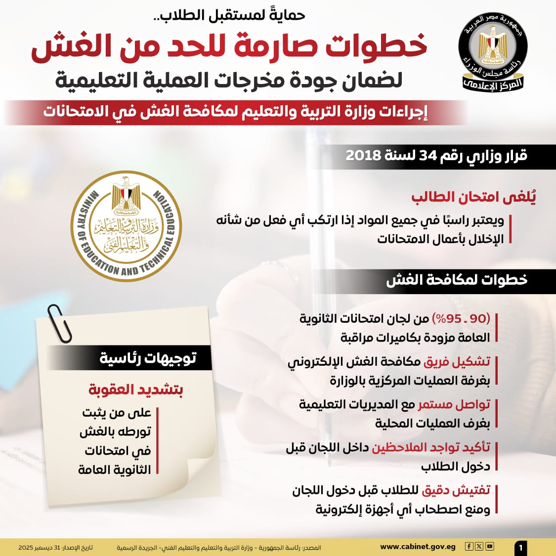 المركز الاعلامى لمجلس الوزراء (4)