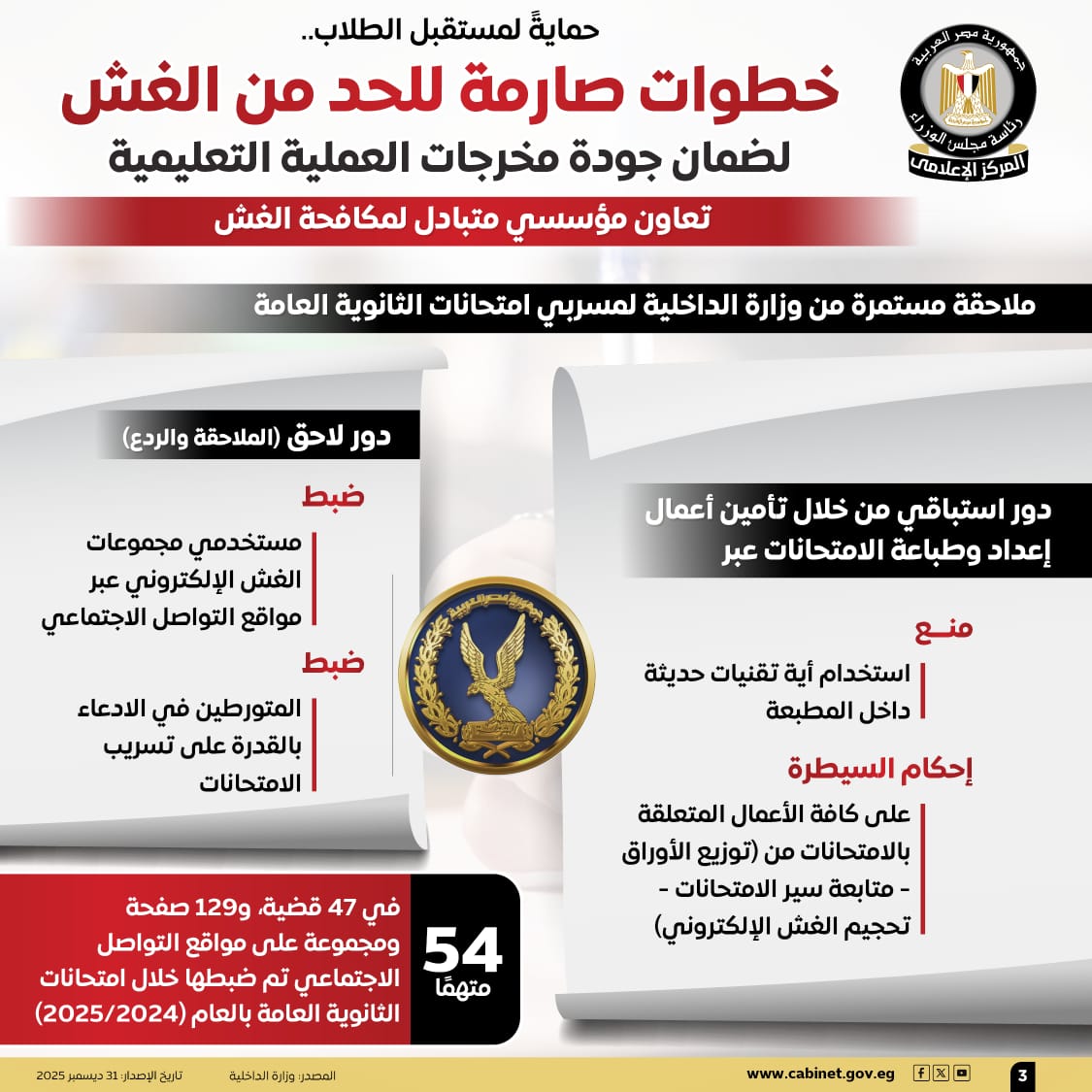 المركز الاعلامى لمجلس الوزراء (3)