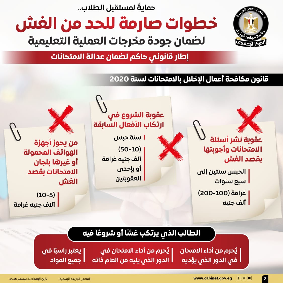 المركز الاعلامى لمجلس الوزراء (1)