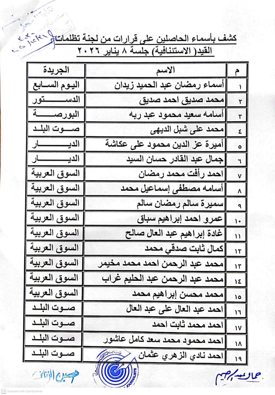 WhatsApp Image 2025-12-31 at 10.55.18 AM WhatsApp Image 2025-12-31 at 10.55.18 AM