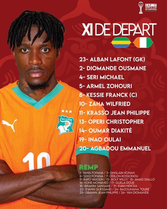 تشكيل منتخب ساحل العاج