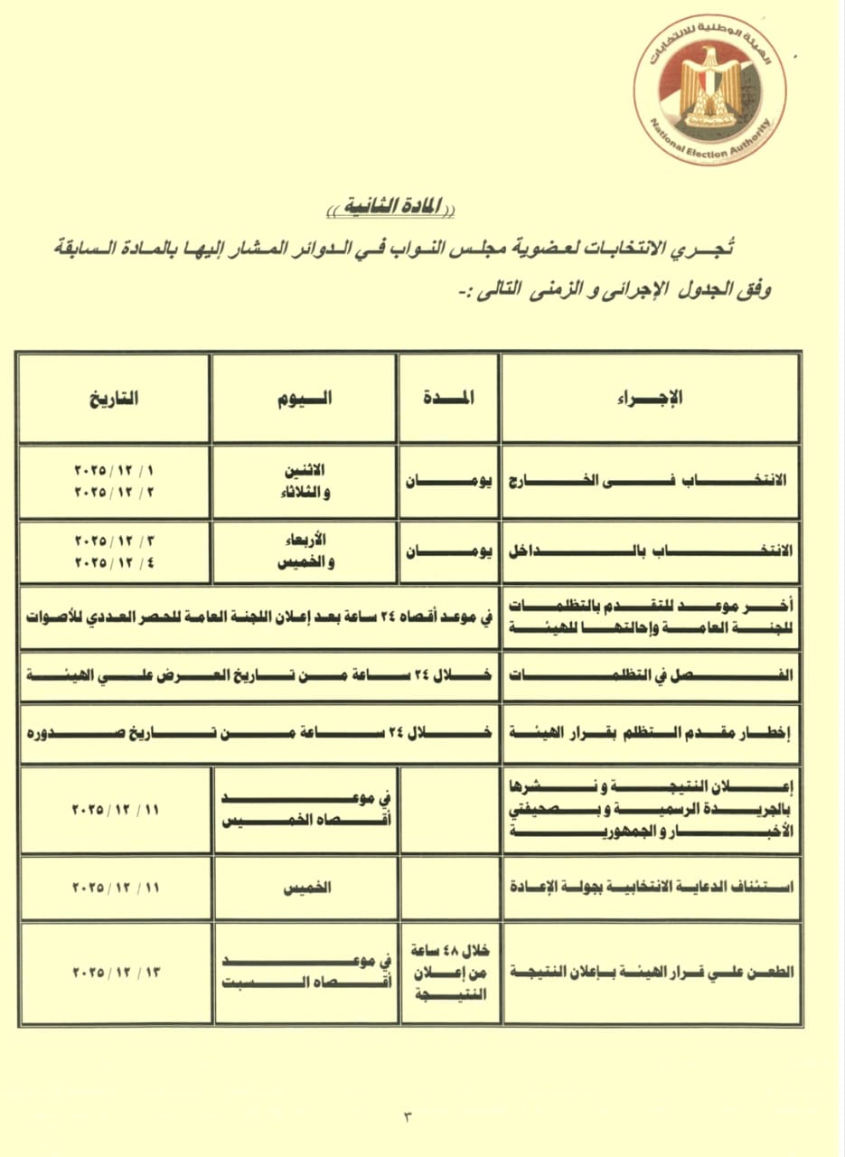 الجدول الزمنى للاجراءات الانتخابية بالدوائر الملغاة بانتخابات النواب (4)
