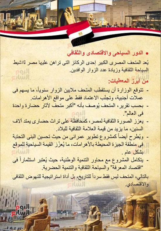 9 الدور السياحى والاقتصادى للمتحف