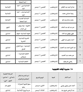 12202541302058-الندوات-التعليمية-الثاني-من-ديسمبر-20