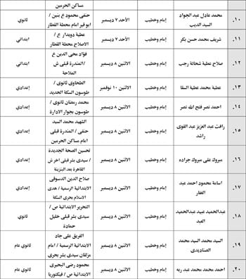 12202541302058-الندوات-التعليمية-الثاني-من-ديسمبر-11