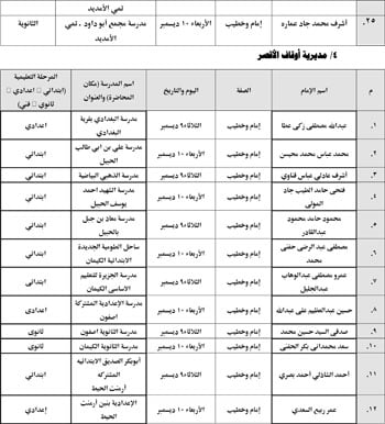 12202541302058-الندوات-التعليمية-الثاني-من-ديسمبر-7