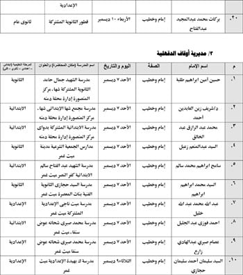 12202541302058-الندوات-التعليمية-الثاني-من-ديسمبر-5