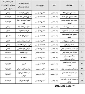 12202541302058-الندوات-التعليمية-الثاني-من-ديسمبر-25