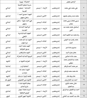 12202541302058-الندوات-التعليمية-الثاني-من-ديسمبر-21