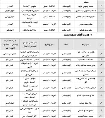 12202541302058-الندوات-التعليمية-الثاني-من-ديسمبر-14