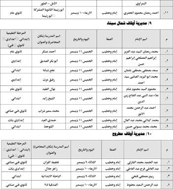 12202541302058-الندوات-التعليمية-الثاني-من-ديسمبر-15