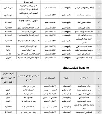 12202541302058-الندوات-التعليمية-الثاني-من-ديسمبر-32