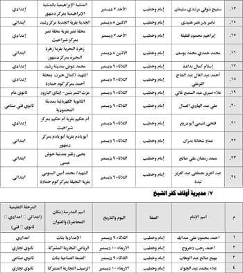 12202541302058-الندوات-التعليمية-الثاني-من-ديسمبر-13