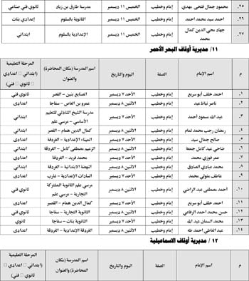 12202541302058-الندوات-التعليمية-الثاني-من-ديسمبر-17