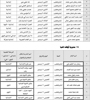 12202541302058-الندوات-التعليمية-الثاني-من-ديسمبر-19