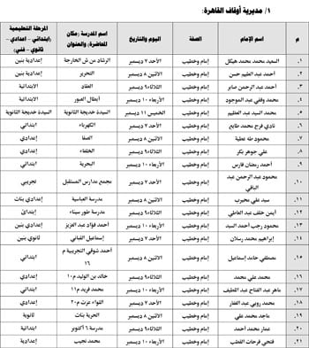 12202541302058-الندوات-التعليمية-الثاني-من-ديسمبر-1