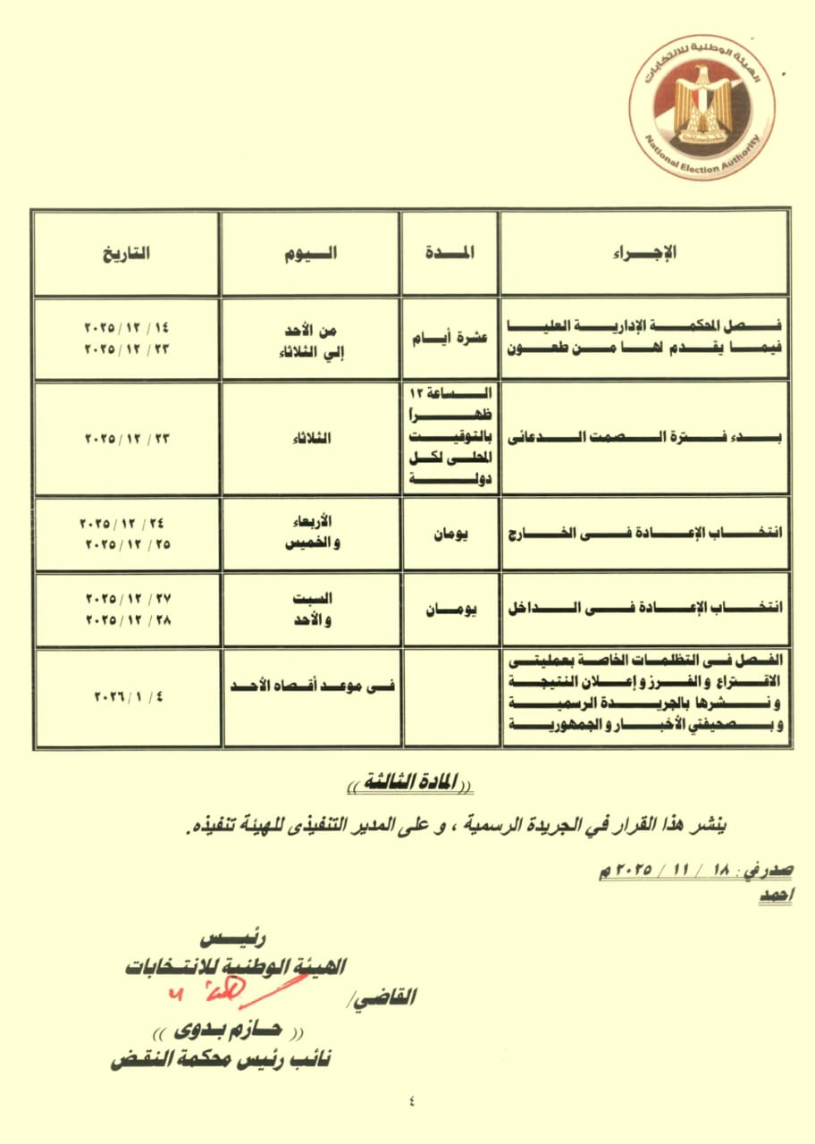 الجدول الزمنى للاجراءات الانتخابية بالدوائر الملغاة بانتخابات النواب (1)