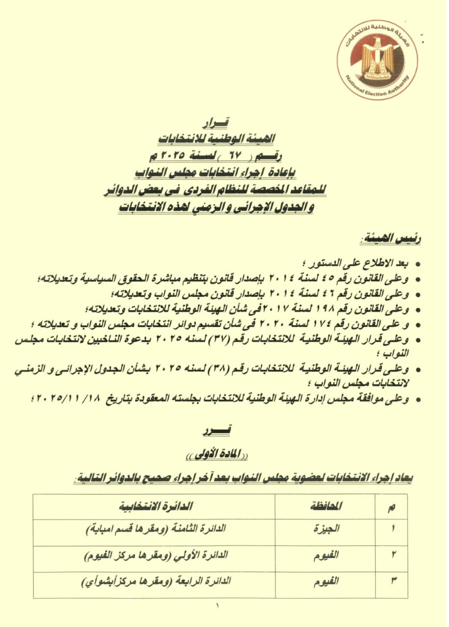 الجدول الزمنى للاجراءات الانتخابية بالدوائر الملغاة بانتخابات النواب (2)